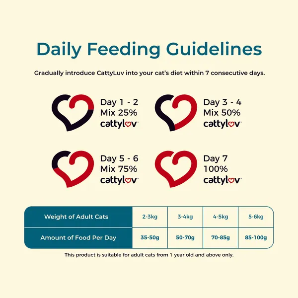 Cattyluv_Adult_Cat_Food_Seafood