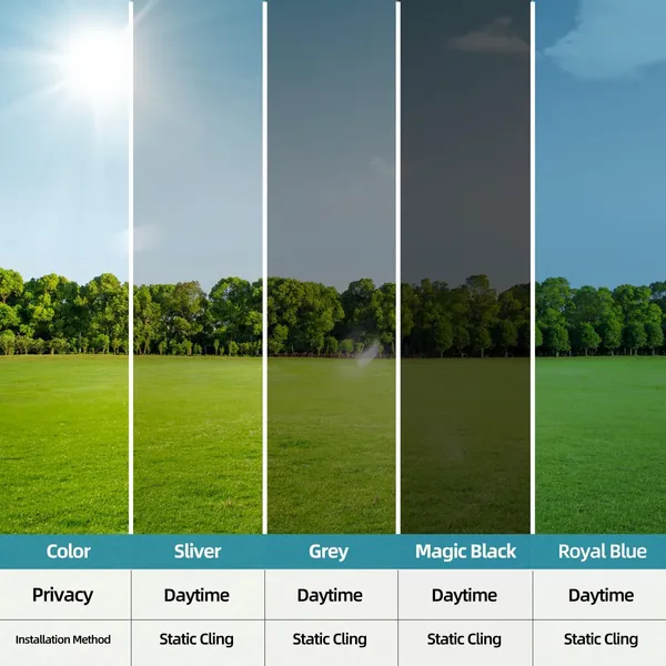 Product_Summary_Wisdom_One_Way_Mirror_Window_Film_Daytime_Privacy_Sun_Blocking_Heat_Control_Anti_Uv_Reflective_Filmwindow_Tint_For_Home_50_Silver_Black_Film_20x50_Inch_Self_Adhesive