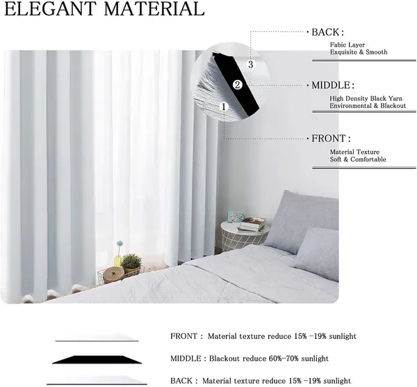 Seepino_Blackout_Curtains_6_Feet_Door_Blackout_Curtains_Set_Of_2_Cover