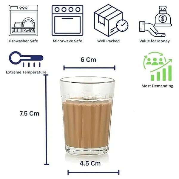 Clear_Plastic_Premium_Cutting_Chai_Glass_And_Chai_Pyali_For_Kitchen