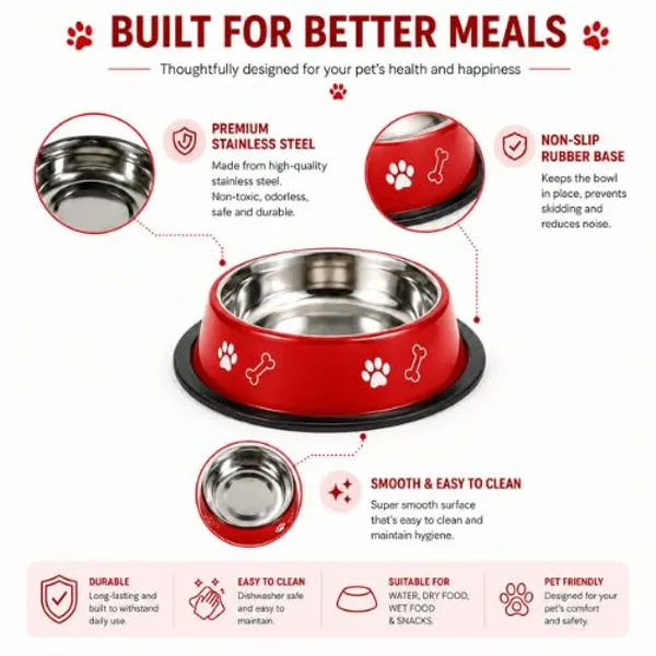 Pets_Stainless_Steel_Feeding_Bowl_for_Dogs_&_Cats