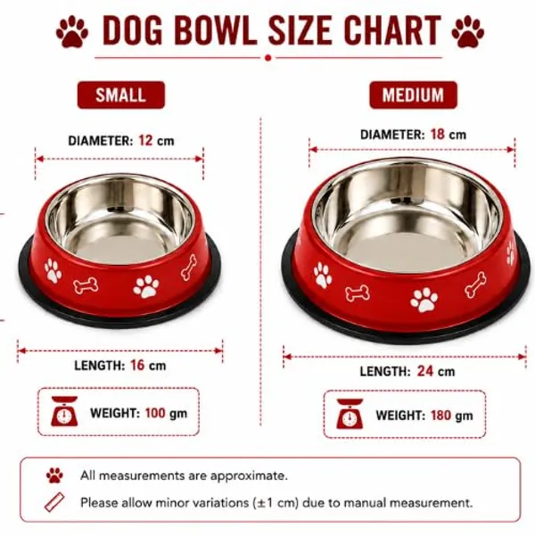 Pets_Stainless_Steel_Feeding_Bowl_for_Dogs_&_Cats