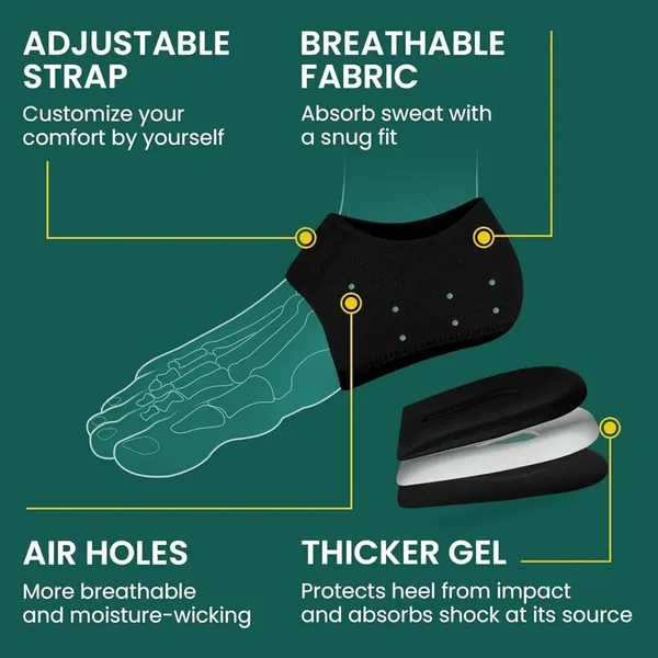 Neoprene_Gel_Heel_Cushion_Pads_For_Pain_Relief