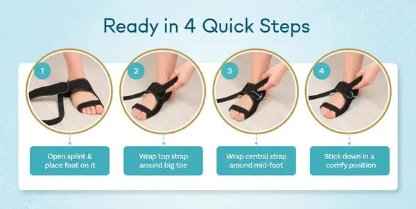 Adjustable_Fabric_Thumb_Bunion_Corrector_Brace