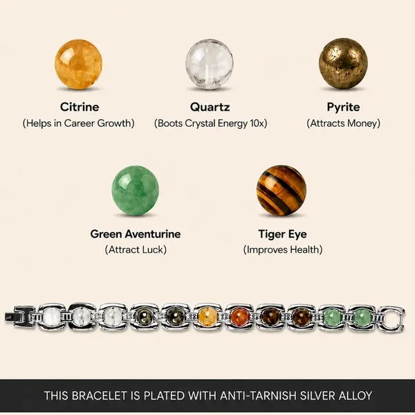 Metal_Dhan_Yog_Bracelet_-_Financial_Growth_&_Stability