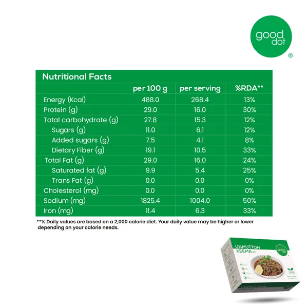 Unmutton_Keema_Ready_To_Cook_Plant_Based_Meal_Kit_(Pack_Of_2)