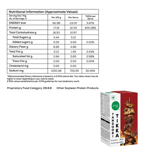 Soya_Chaap_Plant_Based_High_Protein_Ready_To_Cook_And_Plant_Based_Tandoori_Tikka_Ready_To_Cook_Soy_Chunks_(Pack_Of_4)