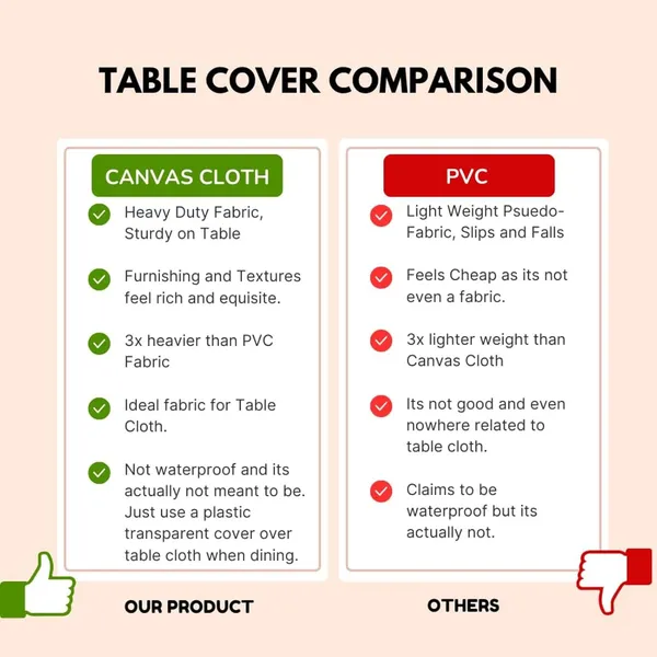 Polycotton_Printed_Floral_Dining_Table_Cover_With_6_Chair_Covers_Cream