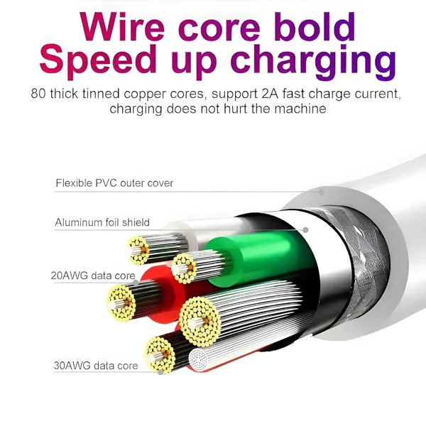 44w_Fast_Charging_Data_Cable