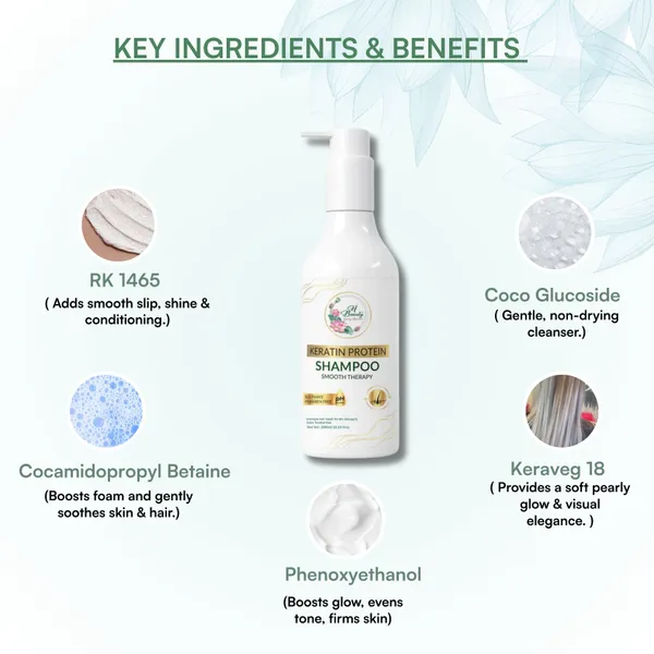 Keratin_Protein_Biotin_Repair_Shampoo