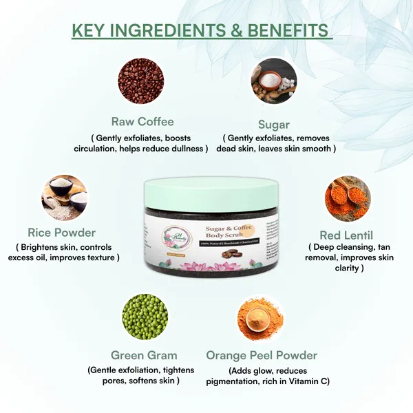 Sugar_Coffee_Natural_Exfoliating_Body_Scrub