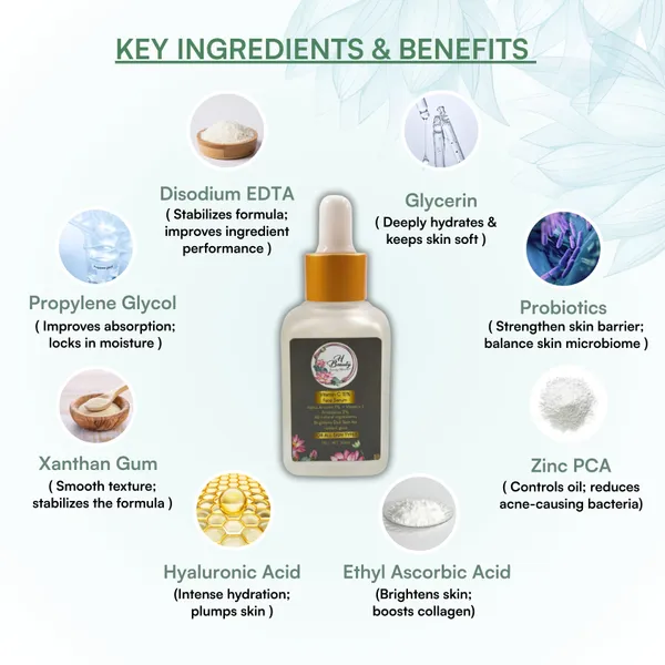 Vitamin_C_15%_Alpha_Arbutin_Brightening_Face_Serum