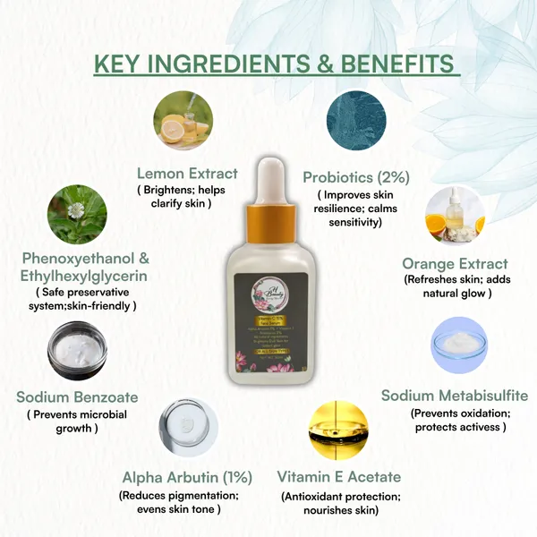 Vitamin_C_15%_Alpha_Arbutin_Brightening_Face_Serum