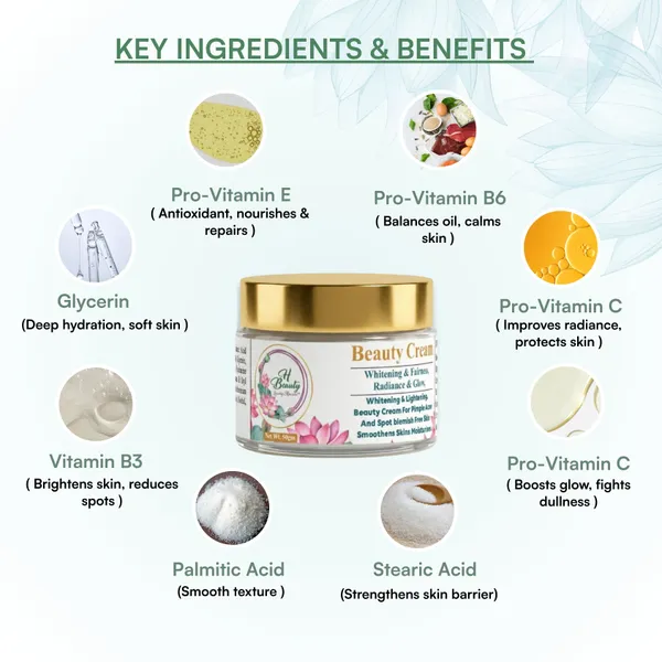 Niacinamide_Vitamin_C_Brightening_Night_Beauty_Cream