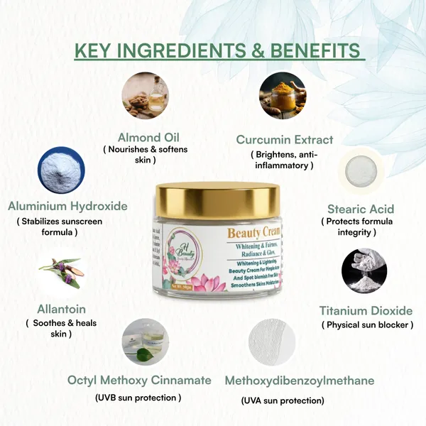 Niacinamide_Vitamin_C_Brightening_Night_Beauty_Cream
