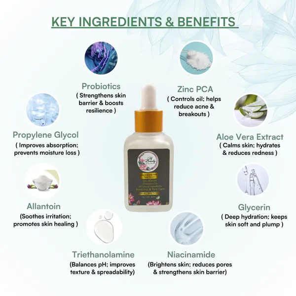 Niacinamide_10%_Zinc_Pca_Pore_Refining_Face_Serum