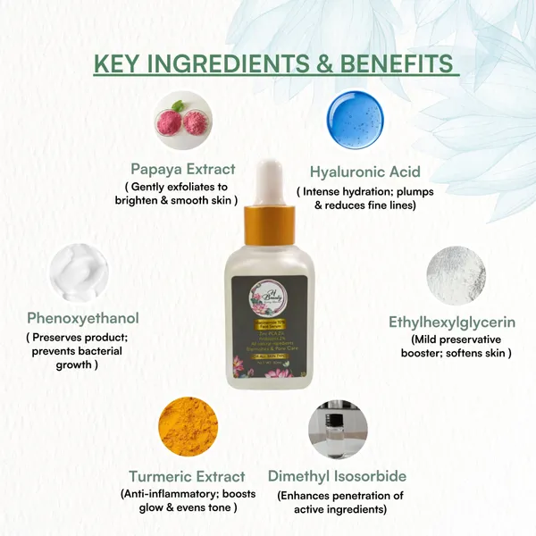 Niacinamide_10%_Zinc_Pca_Pore_Refining_Face_Serum