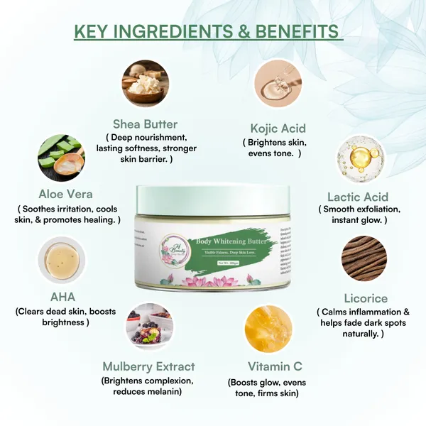 Kojic_Acid_Aha_Whitening_Body_Butter