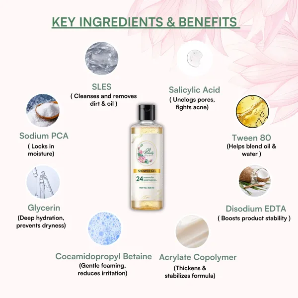 Salicylic_Acid_Exfoliating_Hydration_Shower_Gel