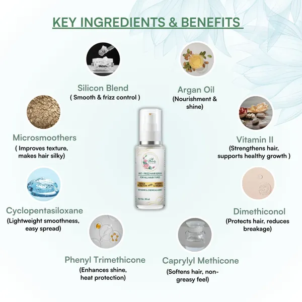 Argan_Oil_Vitamin_E_Anti-Frizz_Hair_Serum