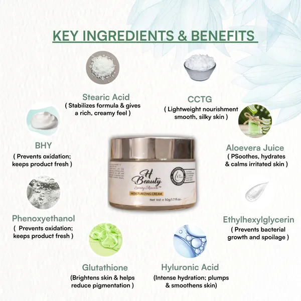 Hyaluronic_Acid_Glycerin_Daily_Moisturiser_Cream