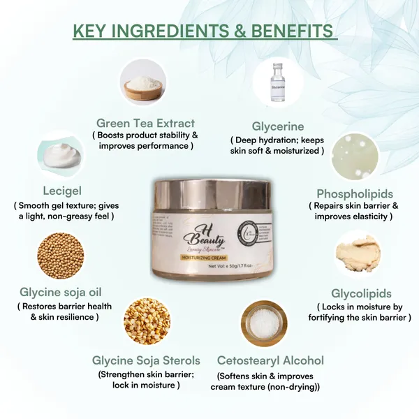 Hyaluronic_Acid_Glycerin_Daily_Moisturiser_Cream