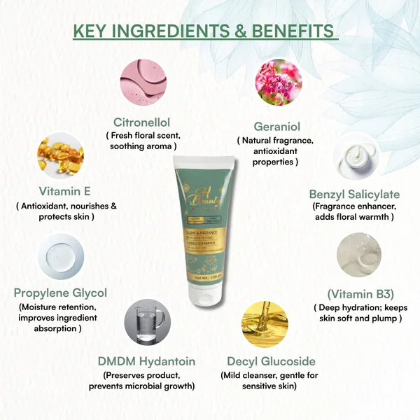 Vitamin_E_Aloe_Vera_Brightening_Glow_Face_Wash