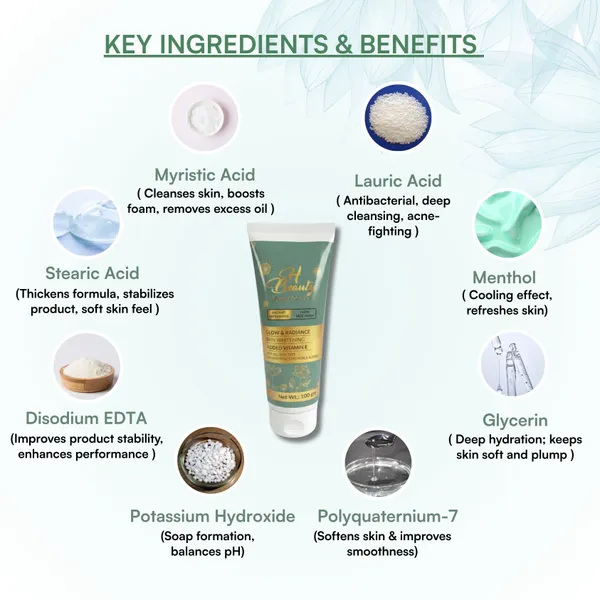 Vitamin_E_Aloe_Vera_Brightening_Glow_Face_Wash