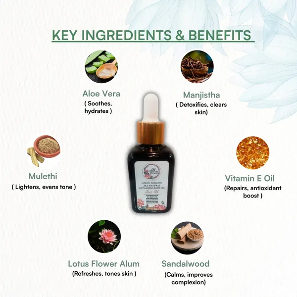 Rosehip_Vitamin_E_Anti_Aging_Face_Oil