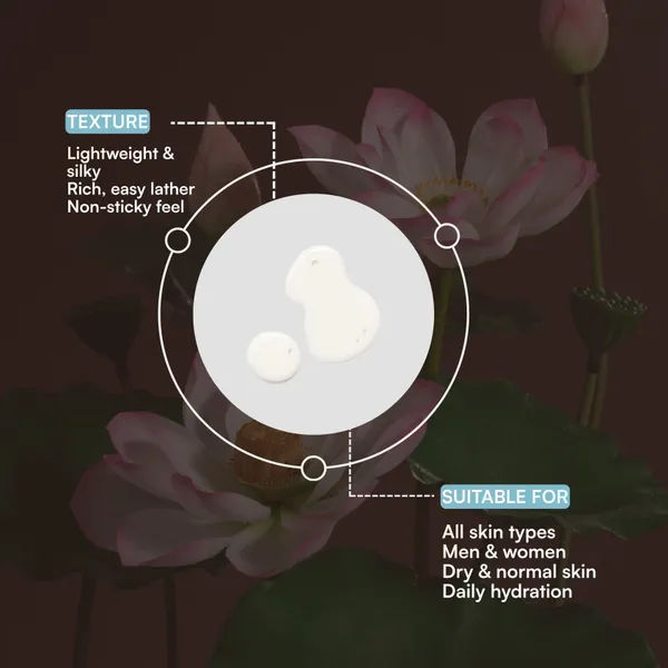 Salicylic_Acid_2%_Pore_Cleansing_Milk