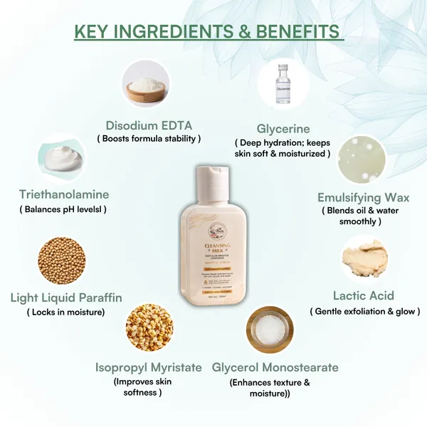 Salicylic_Acid_2%_Pore_Cleansing_Milk