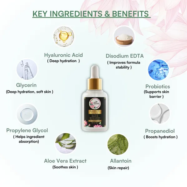 Hyaluronic_Acid_2%_Zinc_Pca_Hydrating_Face_Serum