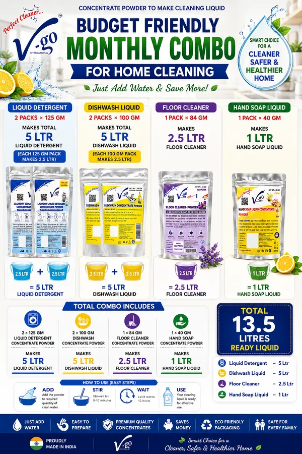 PACK_OF_6_BUDGET_FRIENDLY_MONTHLY_COMBO_FOR_HOME_CLEANING_|_5_LTR_DETERGENT_|_5_LTR_DISHWASH_|_2.5_LTR_FLOOR_CLEANER_|_1_LTR_HAND_SOAP