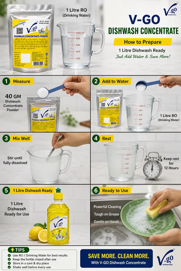Concentrate_Dishwash_Powder_40_gm_x_Pack_of_3_to_Make__3_Ltr_Dishwash