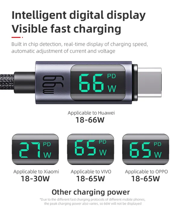 Yesido_CA122C_Usb_A-C_66W_Fast_Charging_Cable_With_Digital_Display