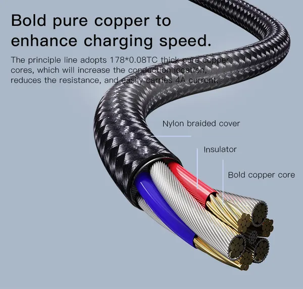Yesido_CA110__Usb-C_TO_Lightning_&_Type_C_Multi-Device_Braided_Charging_Cable_1.2M
