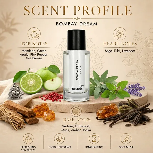 Bombay_Dream_Mandarin_Vetiver_Eau_da_Perfuma
