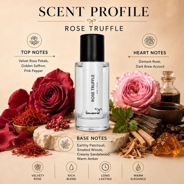 Rose_Truffle_Damask_Rose_Saffron_Eau_da_Perfuma