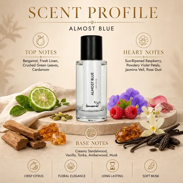 Almost_Blue_Raspberry_Vanilla_Eau_da_Perfuma