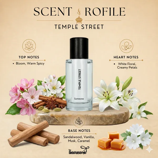 Temple_Street_Sandalwood_White_Floral_Eau_da_Perfuma