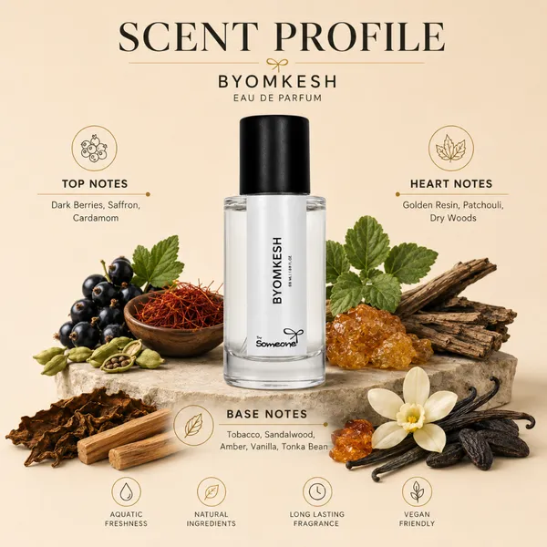 Byomkesh_Saffron_Tobacco_Sandalwood_Eau_da_Perfuma