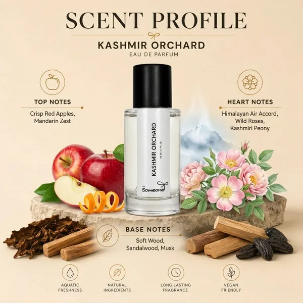 Kashmir_Orchard_Apple_Rose_Eau_da_Perfuma