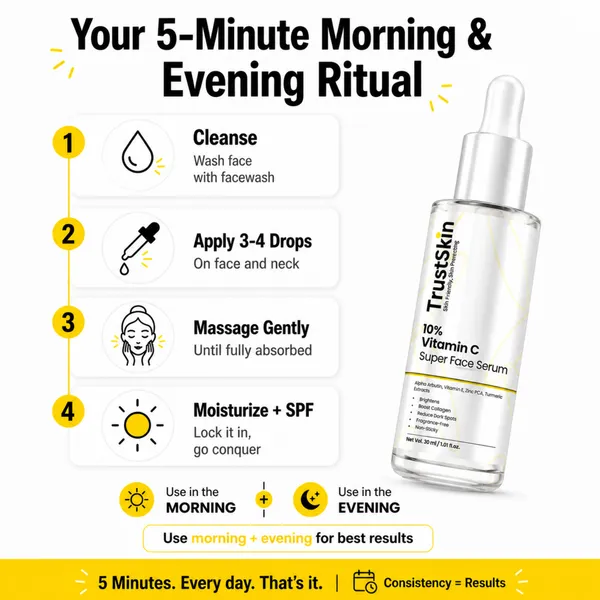 Trustskin_Vitamin_C_Serum_Alpha_Arbutin_Dark_Spot_Brightening