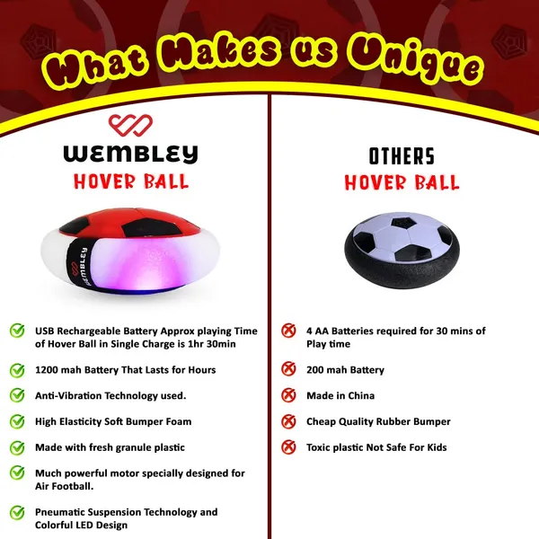 Red_And_Black_Foam_Bumper_With_Plastic_Housing_Hover_Soccer_Ball_For_Kids