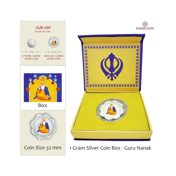 1_GRAM_SILVER_COIN_BOX_-__GURU_NANAK