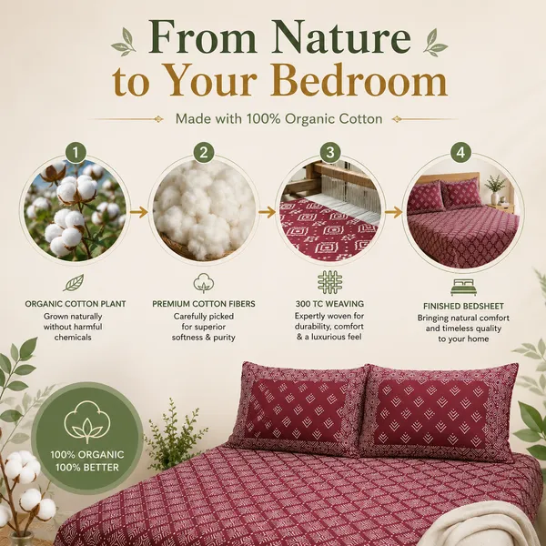 Handloom_Cotton_Wine_Red_Bagru-Inspired__Block_Print_Double_Bedsheet_set