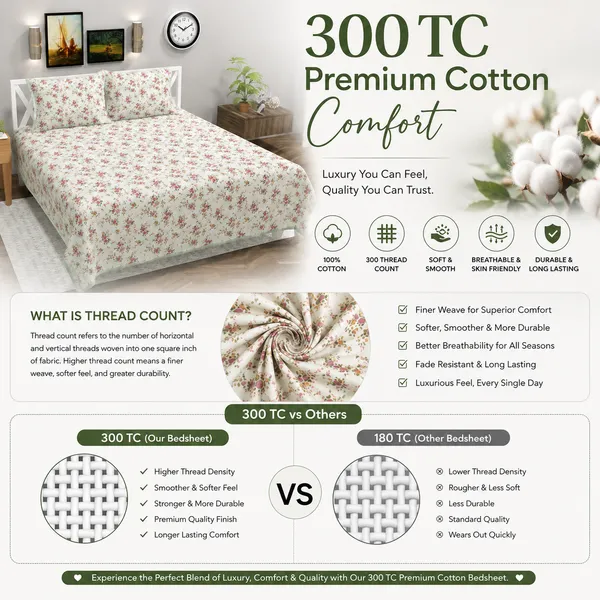 Floral_Double_Bedsheet_Set_–_Cotton