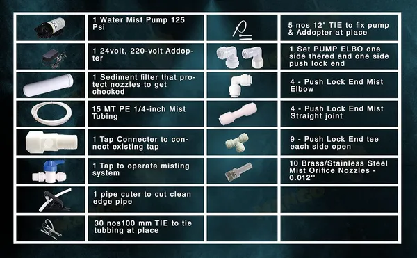 Mist_Cooling_Misting_System_Complete_Diy_Kit_10_Nozzle_System_125_Psi_Misting_Pump_15_Mt_Length_White_Color_Tubing_With_Six_Month_Warranty