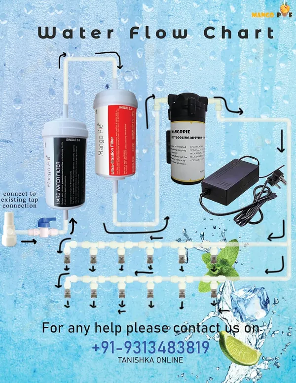 Mango_Pie_10_Nozzle_Mist_Cooling_Misting_System_With_Hard_Water_Filter_Uv_Filter_75_Psi_Pump_10_Mt_Blue_Tubing_6_Month_Warranty