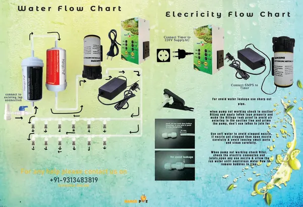Mango_Pie_10-Nozzle_Misting_System_Kit_With_Timer_(1-5-10_Min),_Hard_Water_&_Uf_Filter,_75_Psi_Pump_|_Outdoor_Cooling_Mist_Kit_For_Patio,_Garden,_Restaurant_|_10M_Tubing,_220V,_6-Month_Warranty
